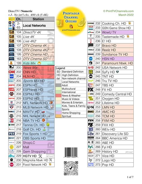 a and e channel schedule.